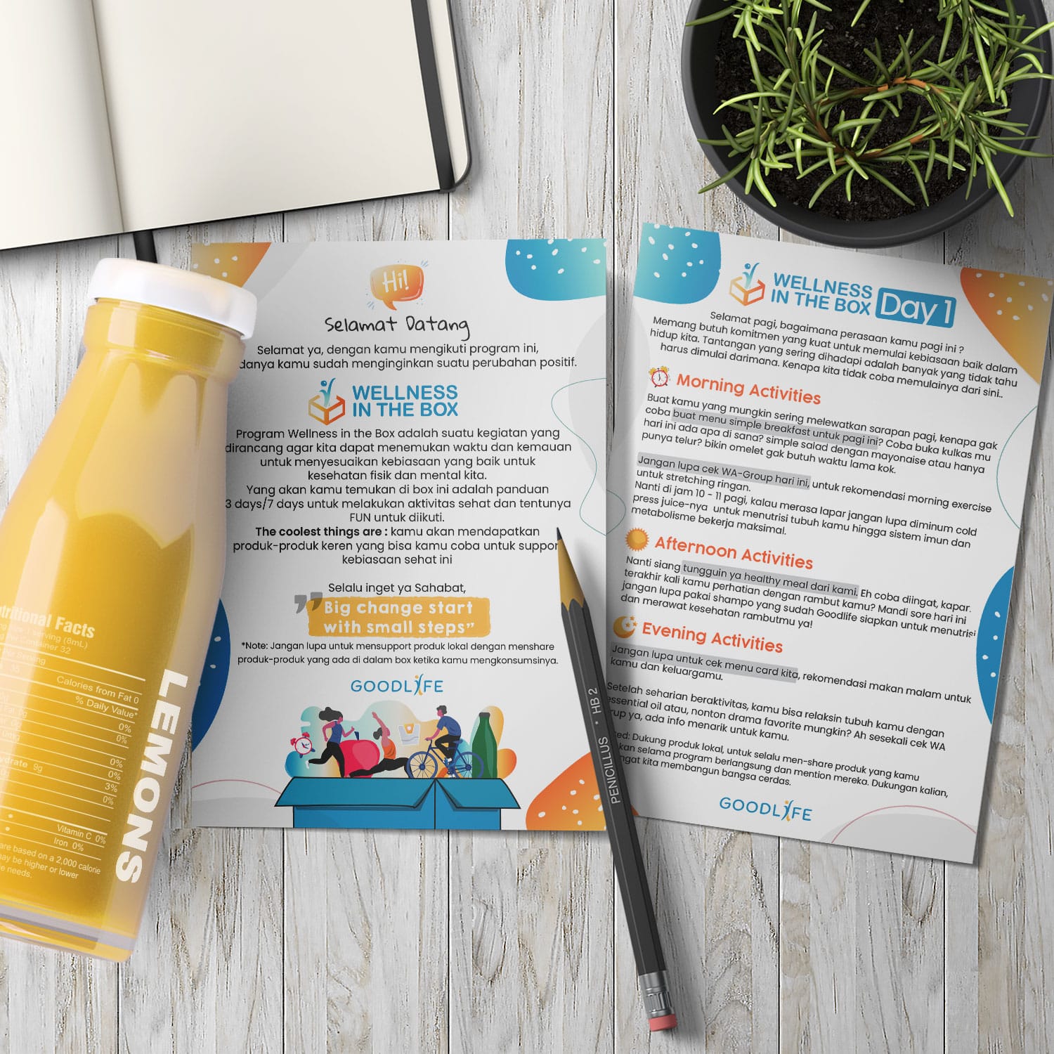 Challenge Yourself with Wellness in the Box!